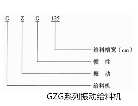 GZG系列振動給料機